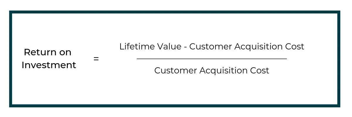 Loyalty Program Roi: The Cost Of Your Acquisition Rewards