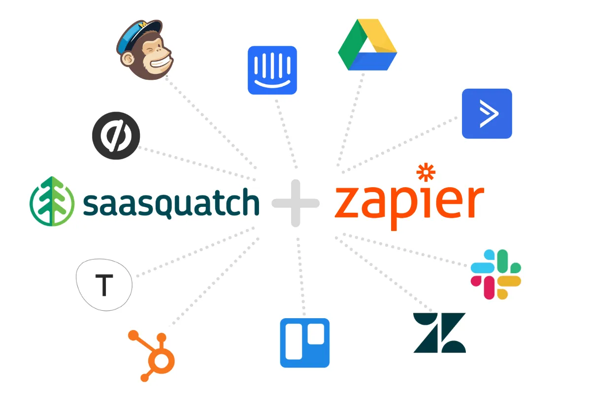 Запиер. Zapier. Zapier пример. Zapier Development. Zapier icon.